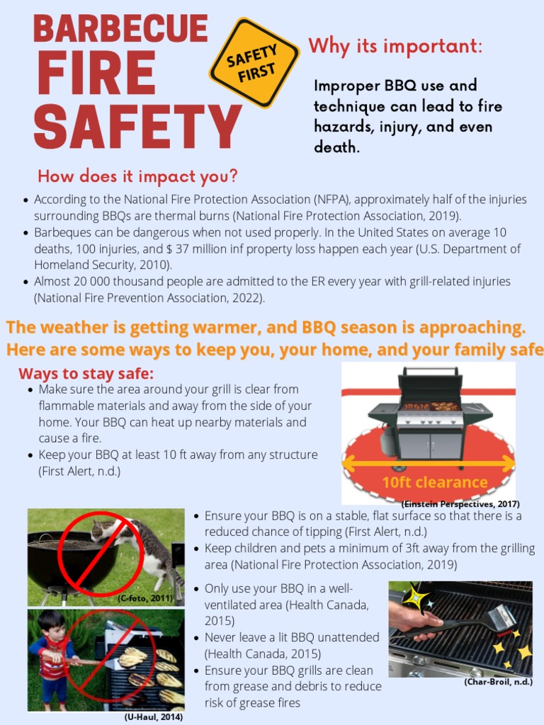 BBQ Safety Tips to Prevent Injuries | PDF | Barbecue | Barbecue Grill