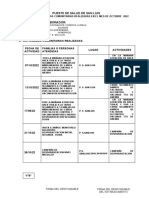 Puest0 de Salud de San Luis Formato 1 I. Datos Del Colaborador