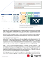 Perfil de Ejemplo Calificación Stroop (Problemas de Atención)