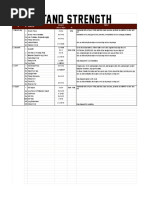 4 Day Novice Powerbuilder 