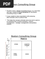 BCG Matrix