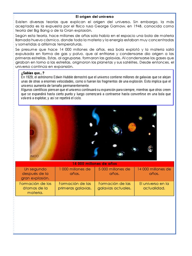Resumen de la Teoría del Big Bang | PDF | Universo | Galaxia