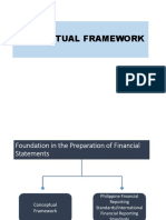 Accounting Framework - PPT