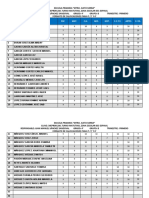 Formato de Calif de Cuarto C JM Segundo Trimestre