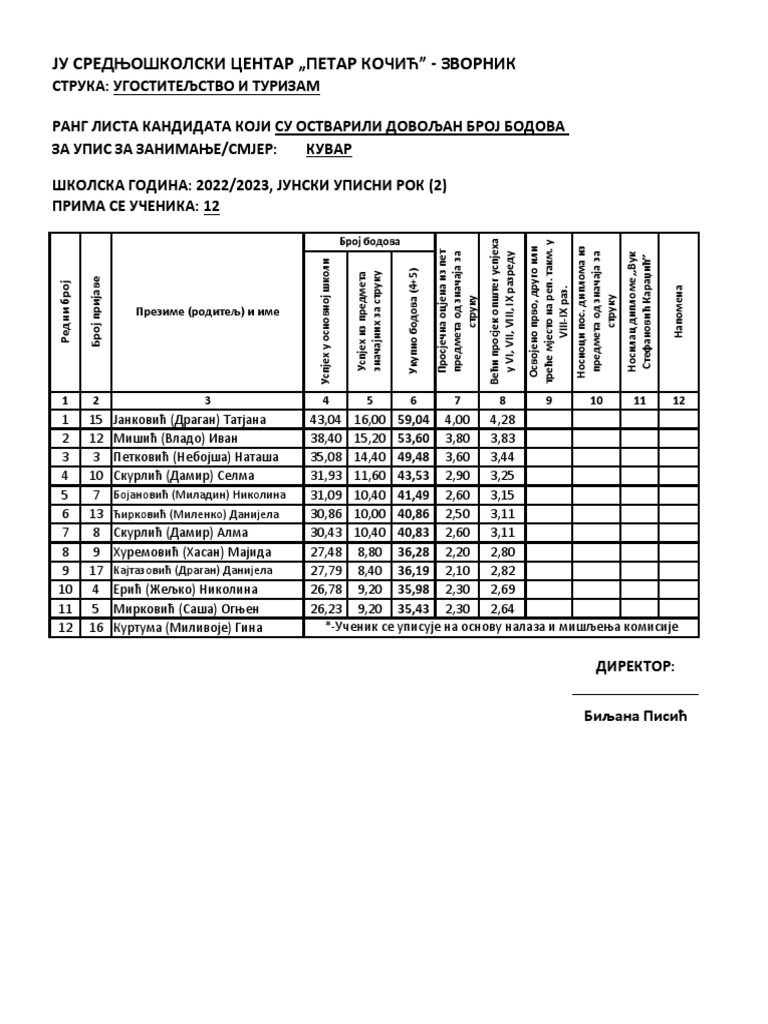 Kuv | PDF