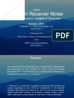 View Graphs Mohr Noise