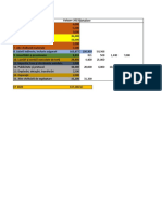 Costuri Fixe - Model