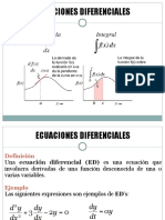 Presentacion Introduccion Ecuaciones Diferenciales-3
