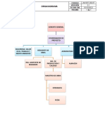 JM-SST-DD-07 - Organigrama