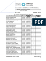 Novedades de Alumnos de Formacion Profesional: Nombres y Apellidos Desde Hasta