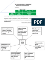 M2S1 P1 RMP Practica 08