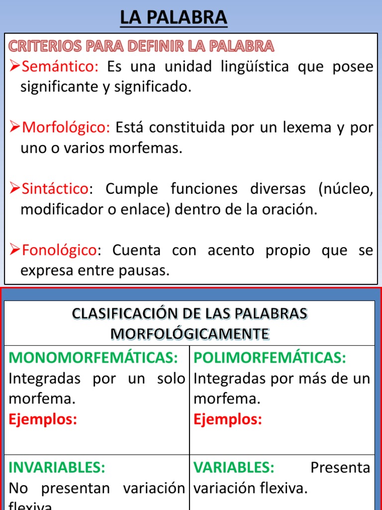 Estructura de La Palabra - 4° | PDF | Palabra | Verbo