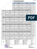 0 Revisi 1 - Jadwal Pelajaran Ganjil TP. 2022 - 2023