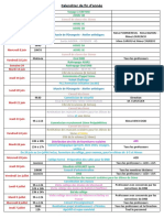 Calendrier de Fin D'année Diffusion