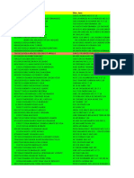 Listado de personas con datos de contacto