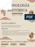 Cronología Histórica