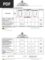 Tos Grade 10