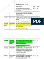 Learning Day Schedule