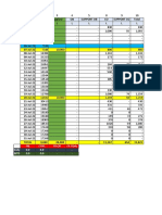 STOCK INVENTORY SOLAR BEH JULI 2022 - OK