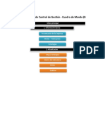 Balance - Scordcard - v.1.0 T&J ESP SAS