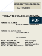 Teorías de la entrevista: psicoanálisis, conductismo y no directividad