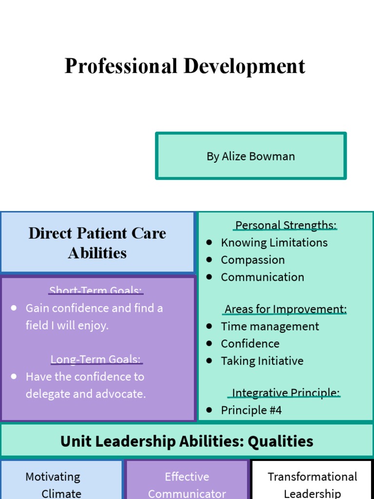 Bowman PDF Nursing Leadership