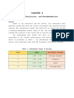 Test Results