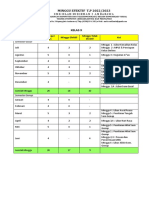 Minggu Efektif Isuda2amb - 22 - 23