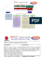 IndianOil Lubes Product Sheet