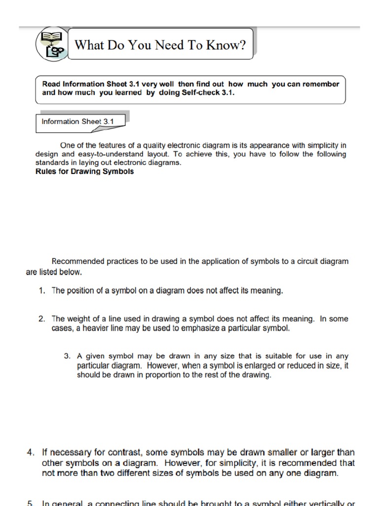 Rules For Drawing Symbols PDF
