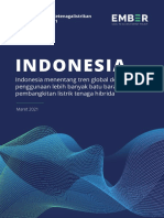 Global Electricity Review 2021 Indonesia Translated