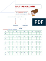 La Multiplicación para Tercer Grado de Primaria