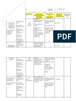 Planificación de Lengua y literatura 3° año Ipet 249