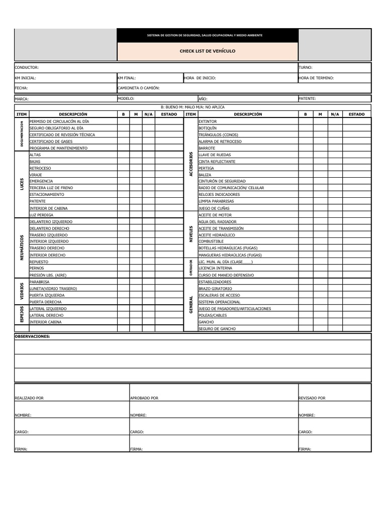 Checklist de Seguridad Vehicular | PDF | Vehículo de motor | Industria ...