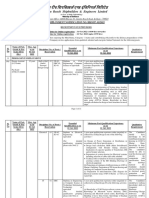 Detailed Advt HR - SUP - 02 - 2022 31 Oct 2022