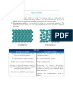 CHEM-Types of Solid