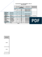 Data Konsolidasi Terkonfirmasi Covid-19