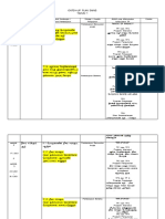 Catch-Up Plan - SAINS THN 1