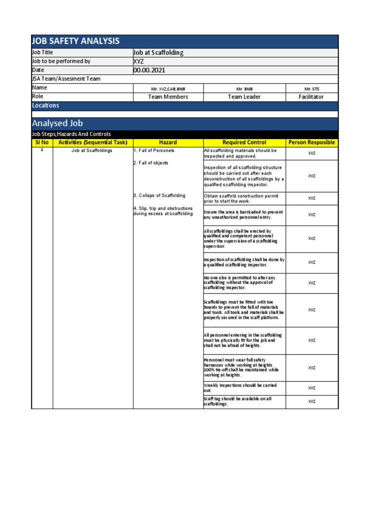 JSA For The Job at Scaffolding PDF Safety