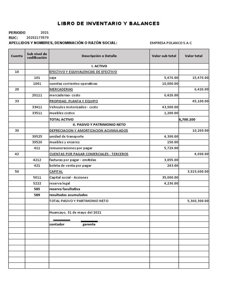 Inventario y Balances 2021 - Empresa Polanco S.A.C | PDF | Activo fijo ...