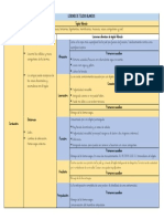 Lesiones de Tejidos Blandos