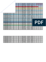 Formulario datos estudiantes escuela música