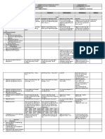 DLL Filipino-3 Q2 W5