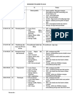 Rundown TM Lkmmtd-2