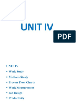 Unit Iv
