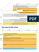 Master Timeline - FH - V3