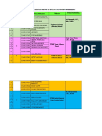 DAFTAR WAHANA MAHASISWA KOMUNITAS ANGKATAN IV