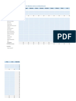 Profit and Loss Statement Template