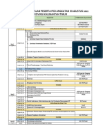 KALTIM - Rundown Pembekalan