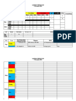 Laporan Medis UGD Tanggal 8 Nov 2022